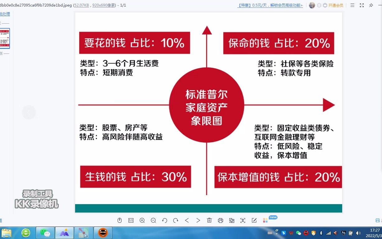 [图]合理的家庭资产配置比例