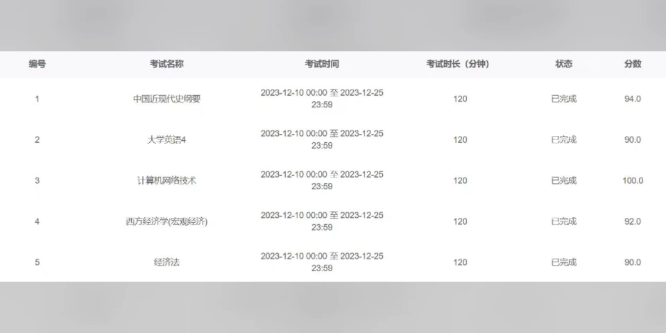 学习通完成作业时间的简单介绍