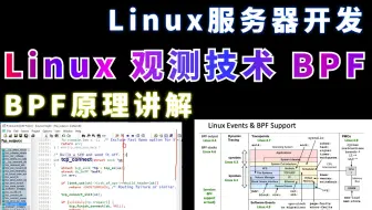 Linux服务器开发之Linux观测技术BPF讲解
