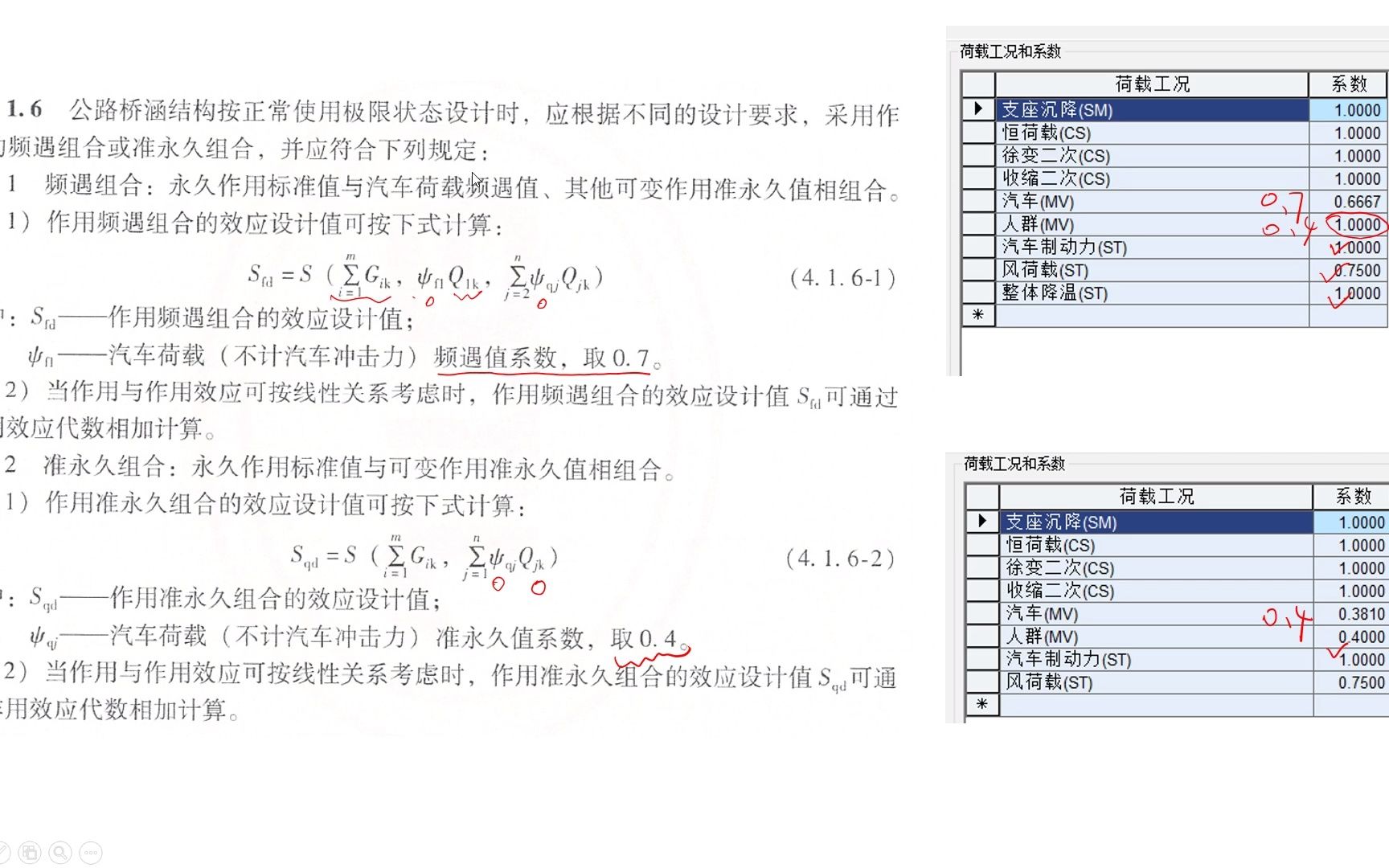 [图]公路桥涵设计通用规范讲解 01-JTG D60-2015 (4.1.6-4.2.5)