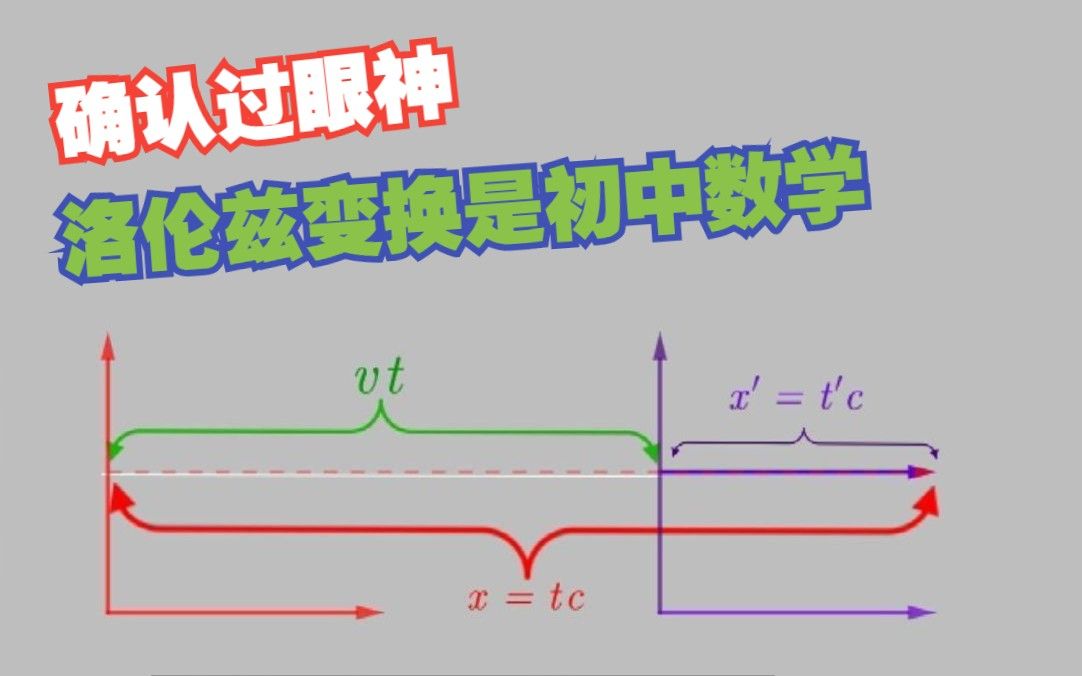 摆脱爱因斯坦“在xxx观察者看来”的误导,洛伦兹变换推导只需要初中数学哔哩哔哩bilibili