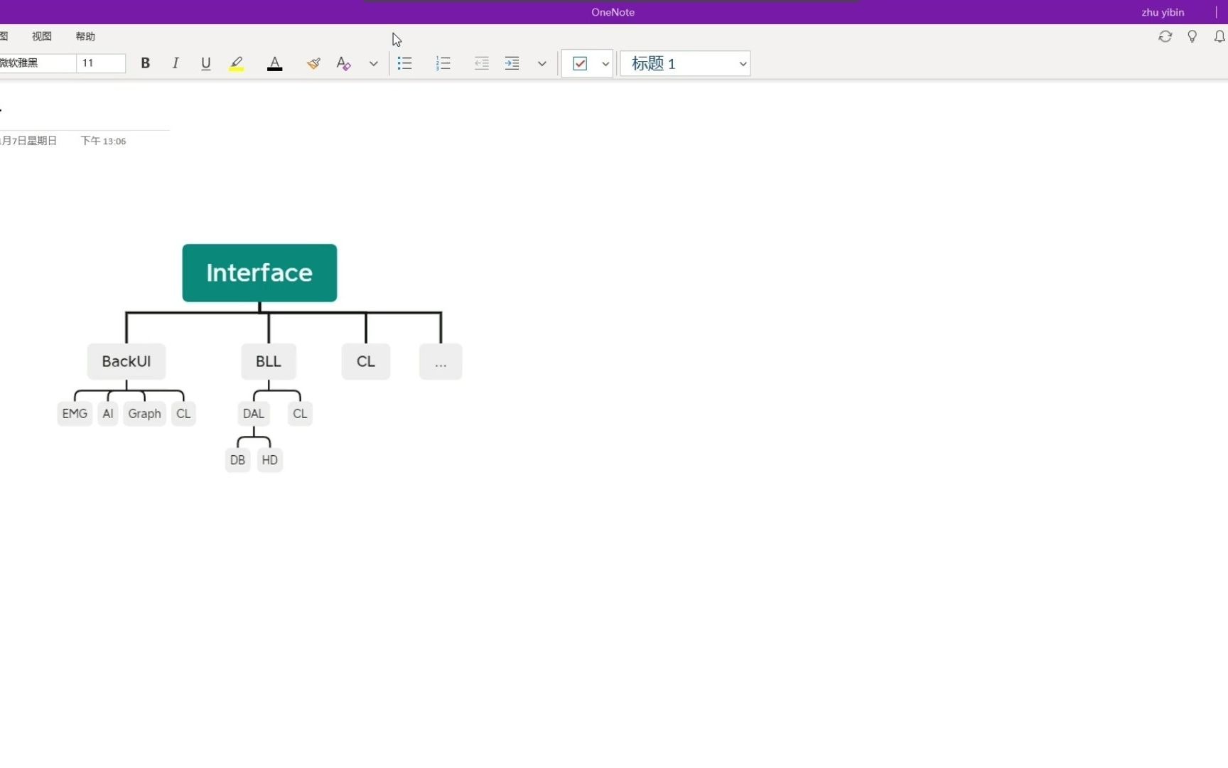 [图]Labview AF框架开发