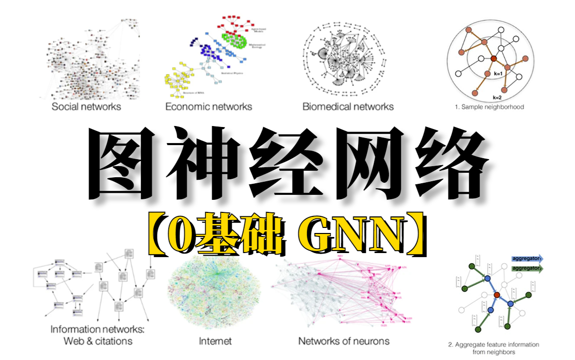 不愧是公认最好的【图神经网络GNN/GCN教程】,从基础到进阶再到实战,一个合集全部到位!人工智能/神经网络/图神经网络/深度学习.哔哩哔哩bilibili