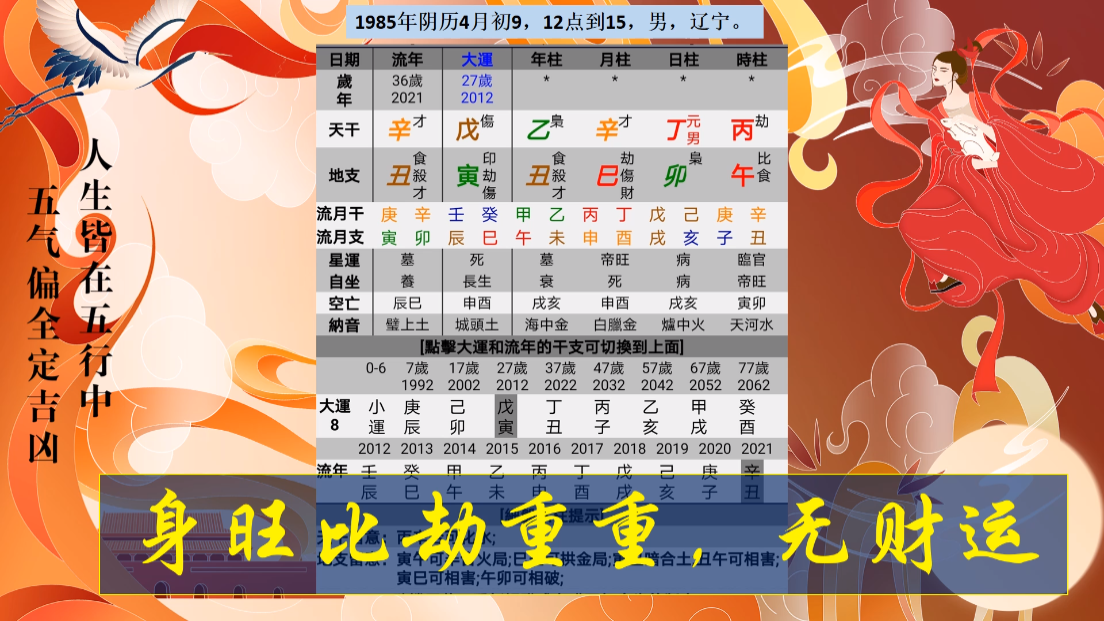 八字看财运,身旺比劫重重,无财运月光族#哔哩哔哩bilibili