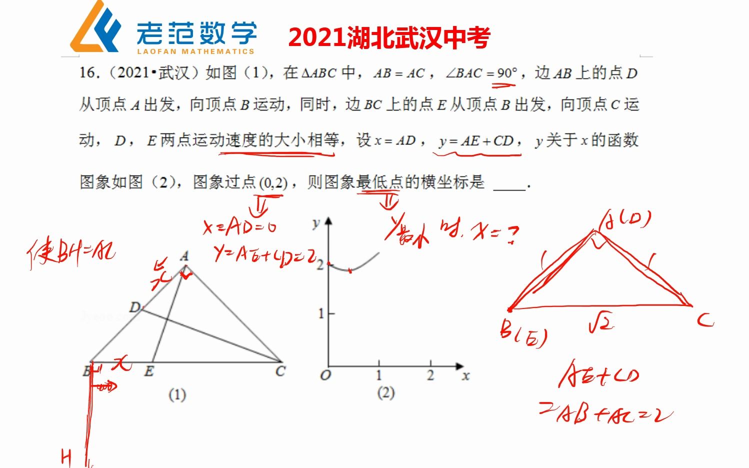 另类线段和最值问题,逆等线模型,中考常考哔哩哔哩bilibili