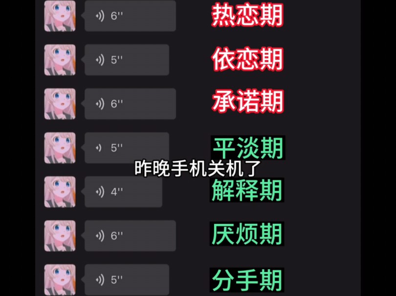 恋爱全过程哔哩哔哩bilibili