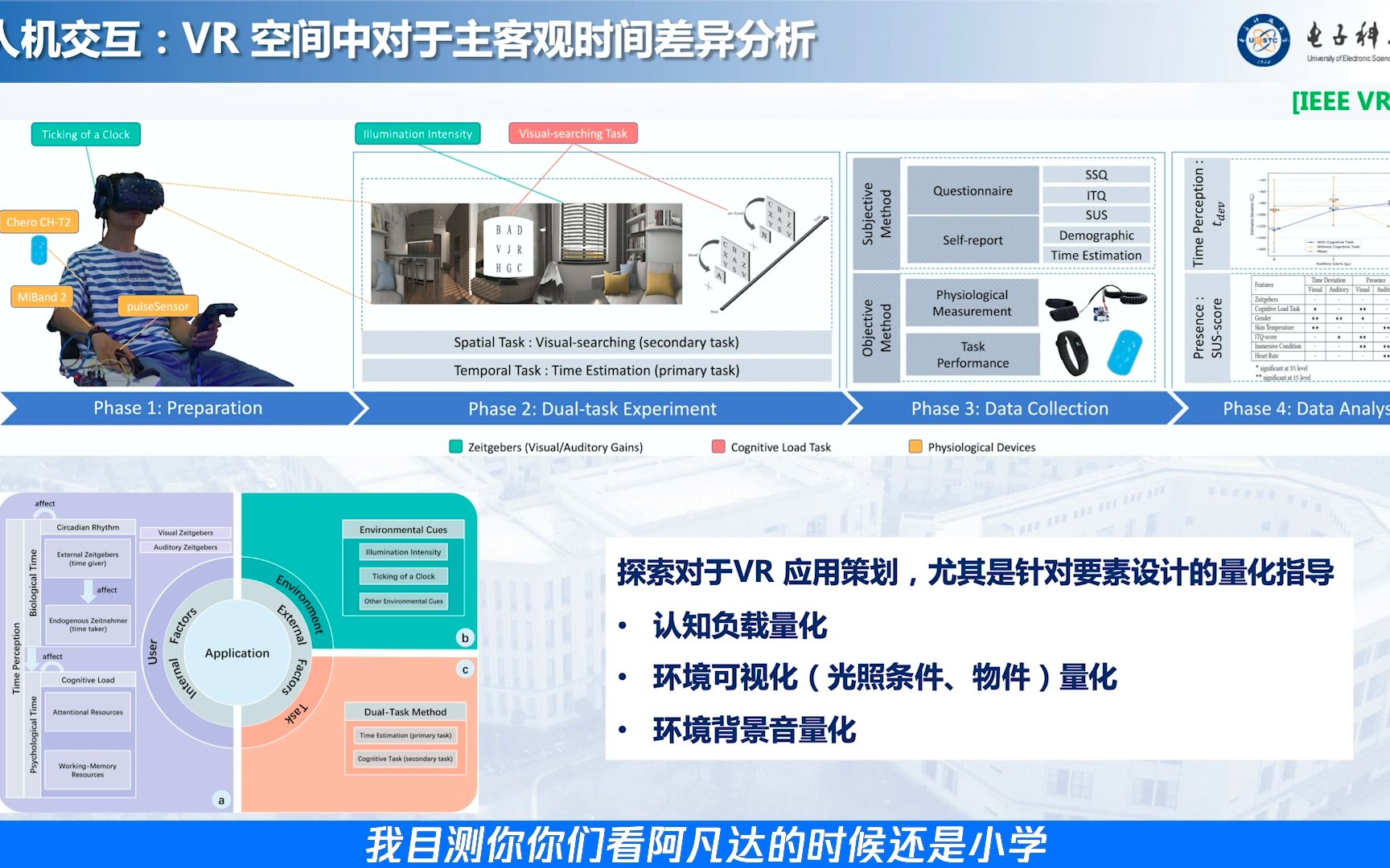 079期 谢宁《面向极致互动体验的交互图形学技术建模与人机交互》哔哩哔哩bilibili