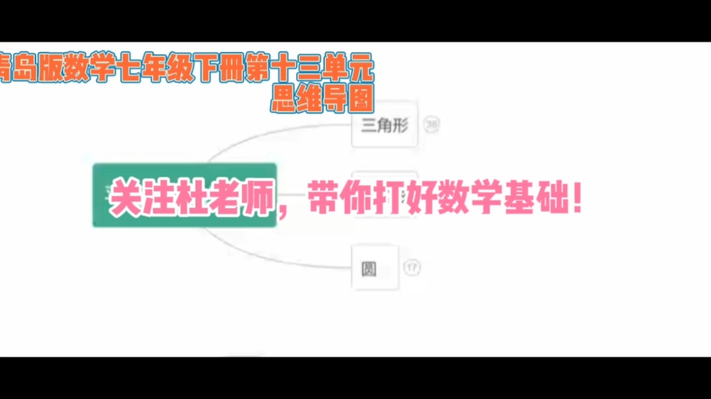 青岛版数学七年级下册第十三单元思维导图哔哩哔哩bilibili