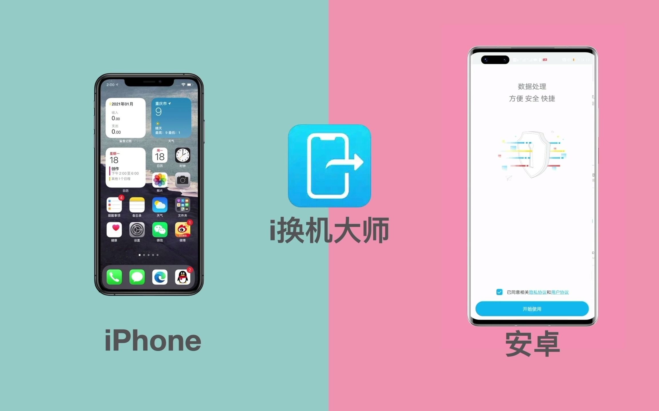 如何将iPhone数据迁移至安卓手机(尽可能全的)哔哩哔哩bilibili