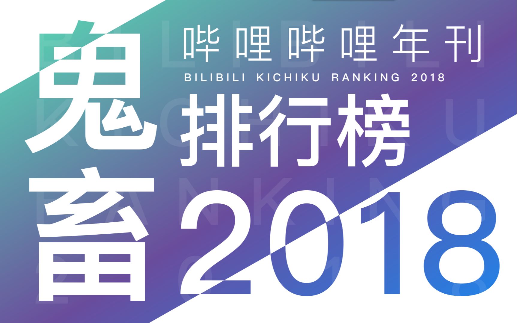 【年刊】哔哩哔哩年刊鬼畜排行榜2018:神秘嘉宾、全新升级!哔哩哔哩bilibili