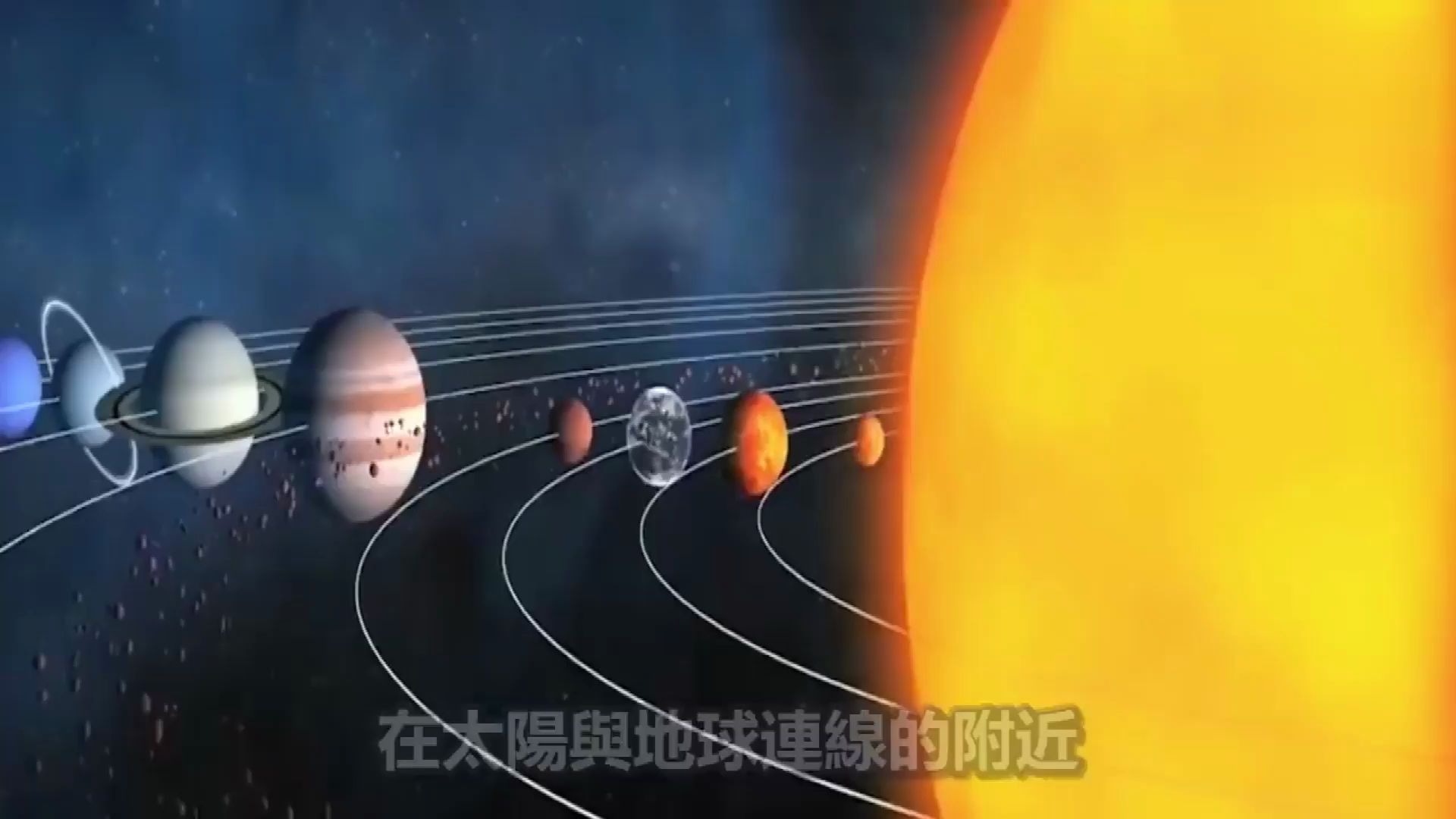 太阳系内最震撼的天文奇观九星连珠,它的出现地球会发生大灾难吗?科学家:大惊小怪!下一次出现将在100多年后!哔哩哔哩bilibili