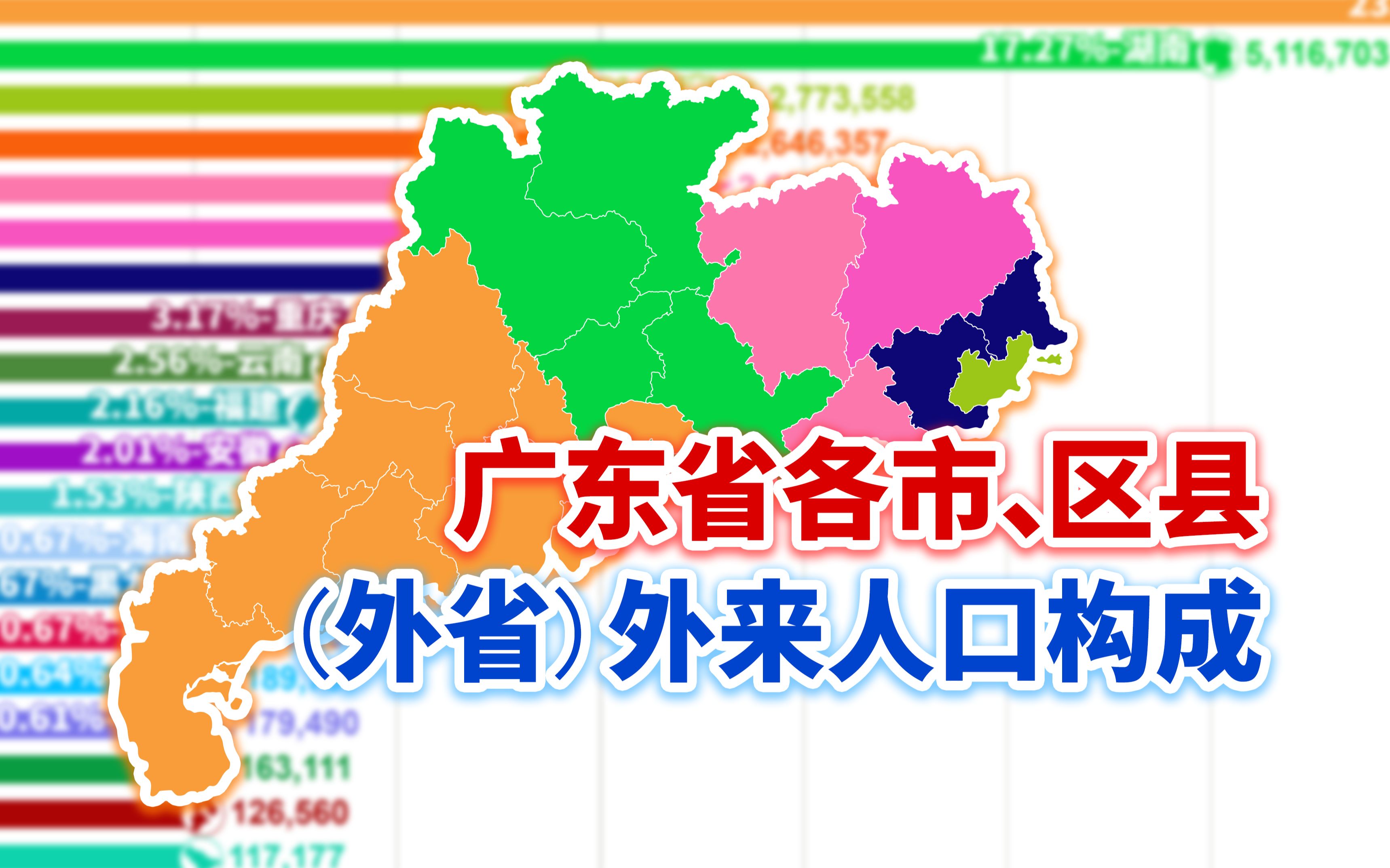 “湖南VS广西”?广东的打工人都来自哪里?广东各市、各区县外来人口构成【数据可视化】【第七次人口普查】哔哩哔哩bilibili