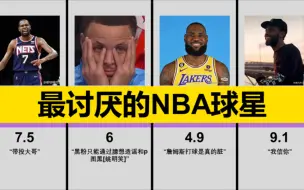 Download Video: 最讨厌的NBA球星评选！！！【虎扑锐评】