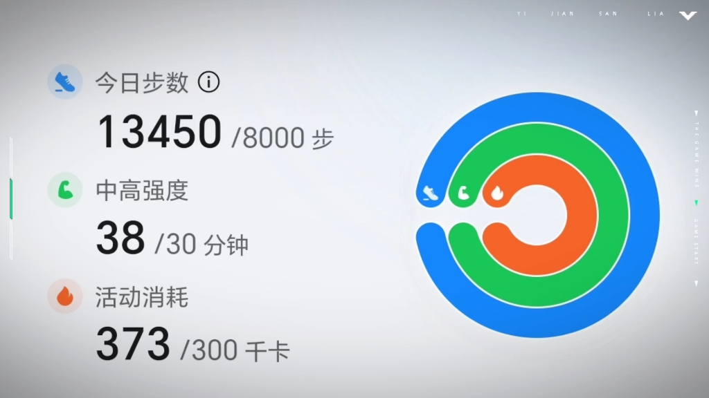 早上去晒了太阳,一天在同事和学生病号夹击中,傍晚就