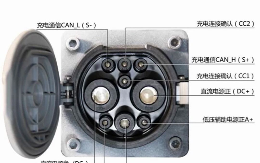 新能源汽车之快充与慢充的区别哔哩哔哩bilibili