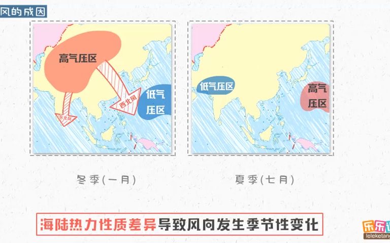 [图]04.亚洲复杂多样的气候