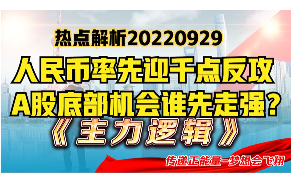 热点解析 人民币大反攻,当日收复千点,A股底部机遇谁先发力?哔哩哔哩bilibili