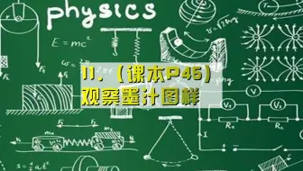 11.（课本P45）观察墨汁图样（定）