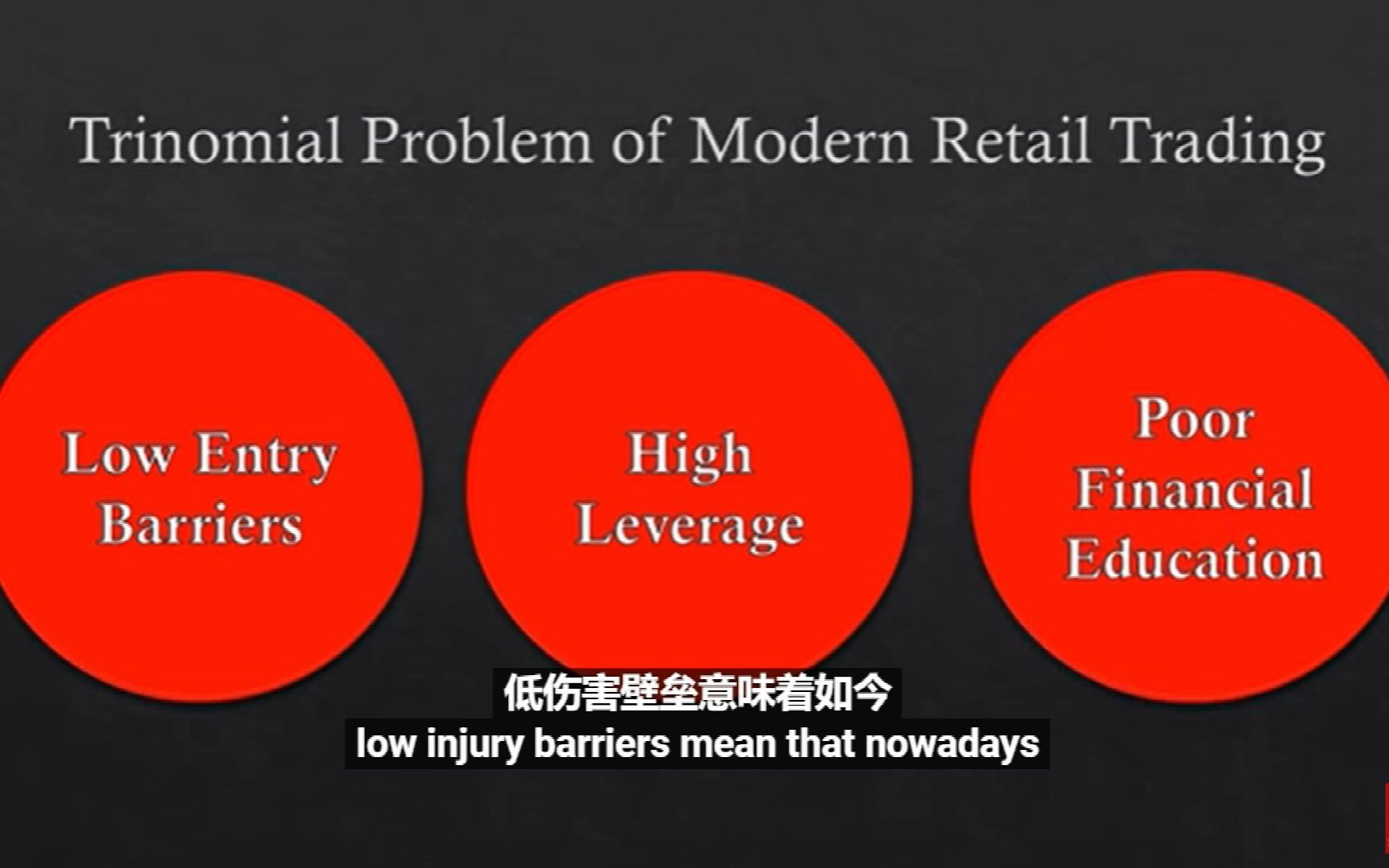 [图]剥头皮初学者指南