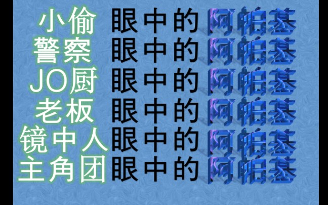 [图]不同人眼中的雷 欧 阿 帕 基