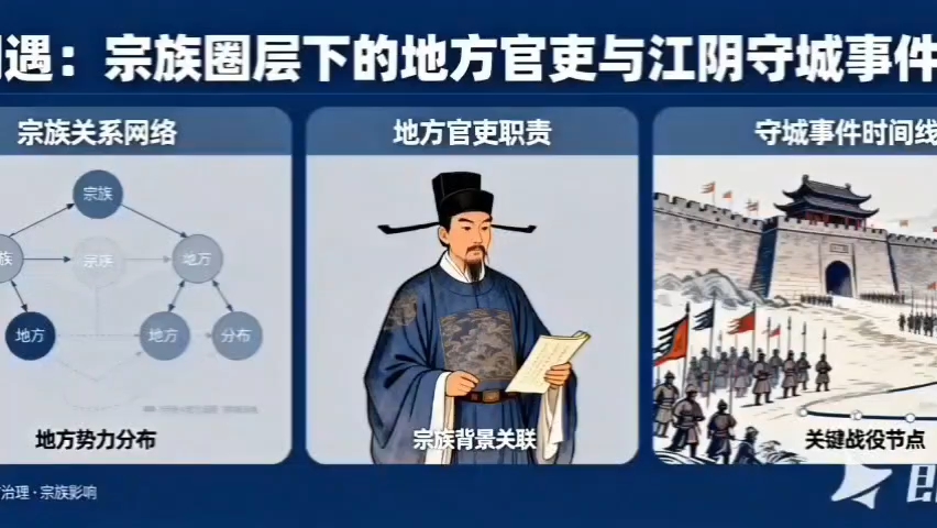 陈明遇：宗族圈层下的地方官吏与江阴守城事件探析