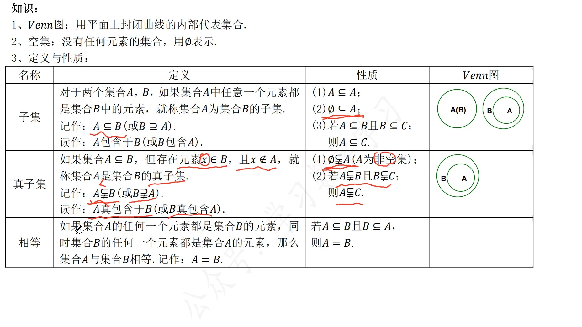 各种图形间的关系图图片