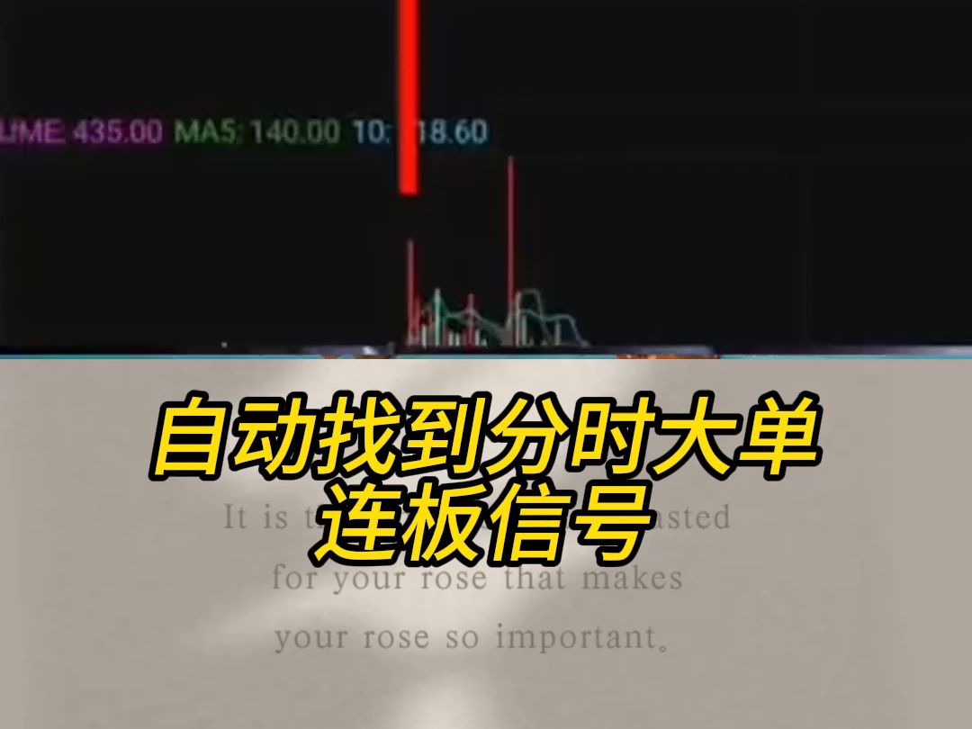 9.7通达信分时指标公式,自动找到分时大单连板信号哔哩哔哩bilibili