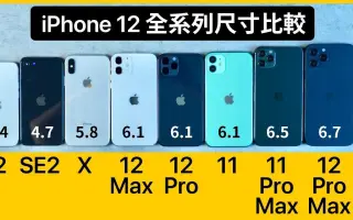 Iphone 12比较 搜索结果 哔哩哔哩弹幕视频网 つロ乾杯 Bilibili