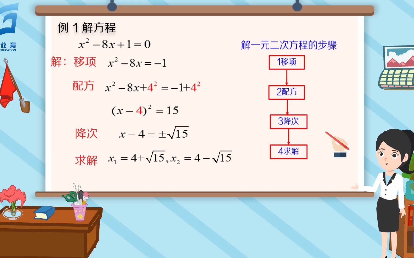 [图]一元二次方程的解法（一）配方法 微课