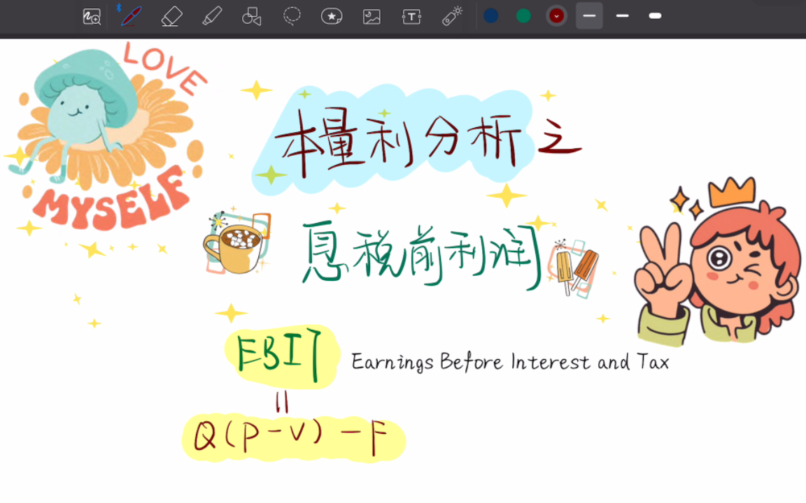 财务核心概念—本量利分析之息税前利润EBIT哔哩哔哩bilibili