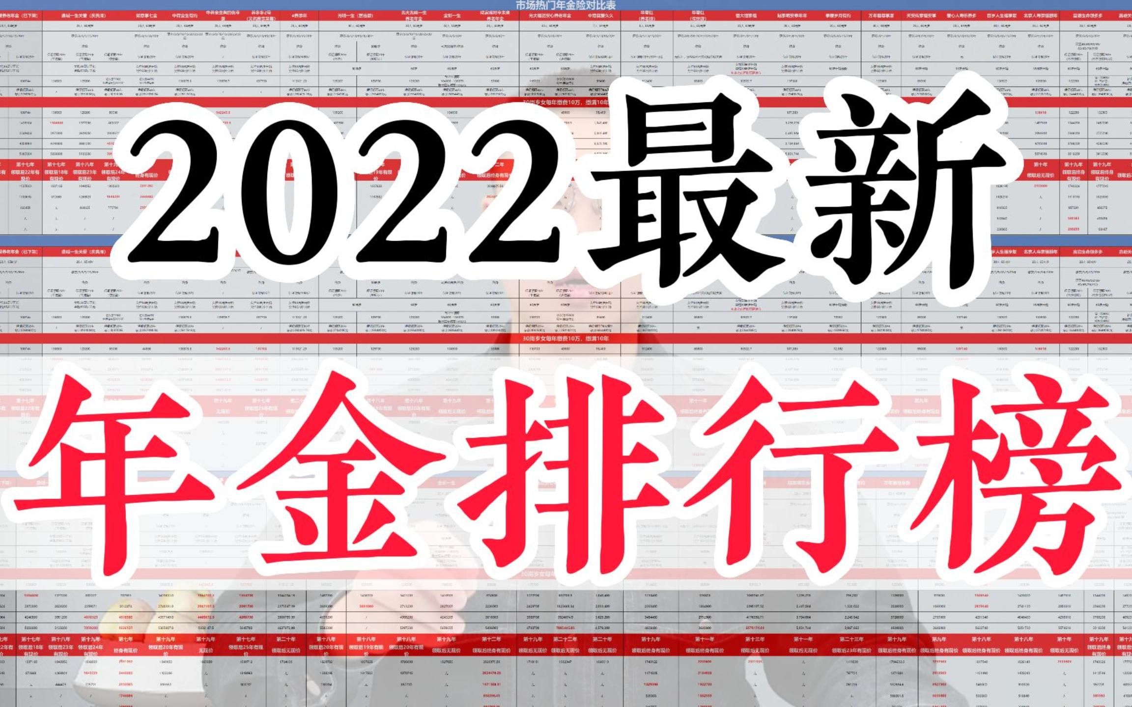 年金险的优点和缺点,年金险排名第一的保险,年金险是什么保险哔哩哔哩bilibili