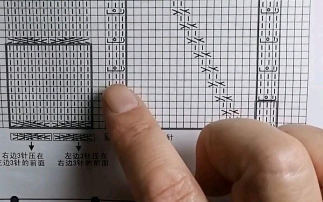解读两种针法符号,新手也能学会编织,适合编织各种款式的毛衣哔哩哔哩bilibili