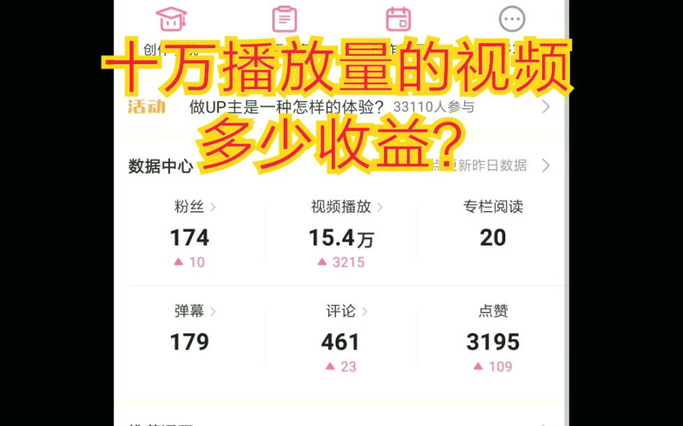 b站up15万播放量的视频收益 当一个up真累