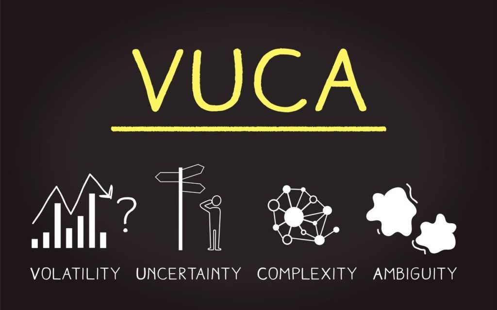 [图]“狮说心予”第三期：浅谈 VUCA 时代