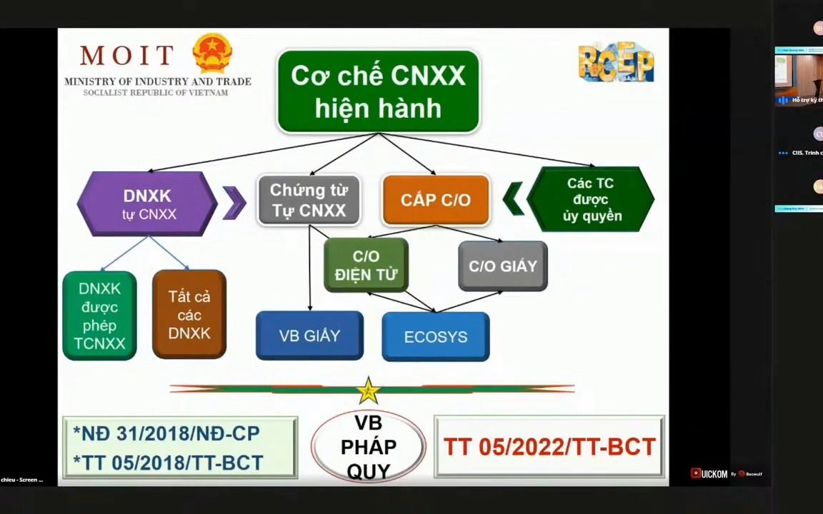 [图]Hướng dẫn khai báo hồ sơ C_O form RCEP trên hệ thống cấp C_O điện tử ECOSYS