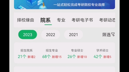 双一流内蒙古大学2023年考研新增了2个院系、新增了15个硕士专业分享.专业新增一方面是因为专硕由一级学科招生转为二级学科招生,一方面是非全日制...