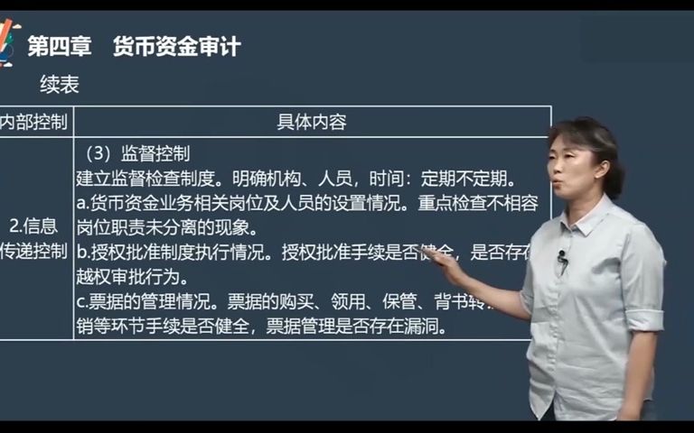 石家庄学德职上教育科技有限公司:货币资金的内部控制,信息传递控制哔哩哔哩bilibili