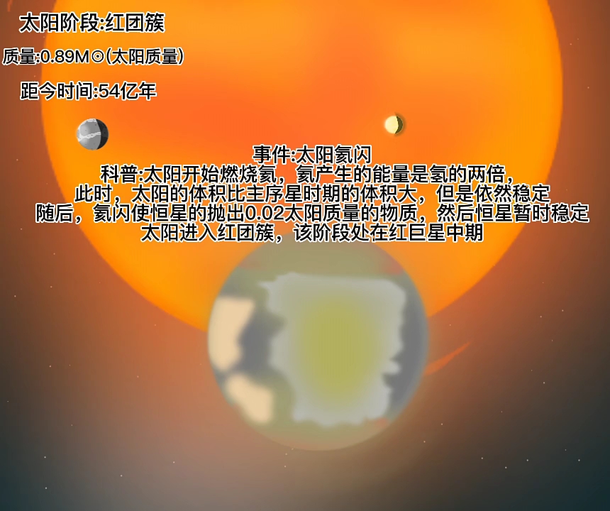 [图]红巨星时期的太阳与地球的视角来看