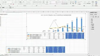 Excel柱状图 下方的数据表格自定义格式 颜色字体等