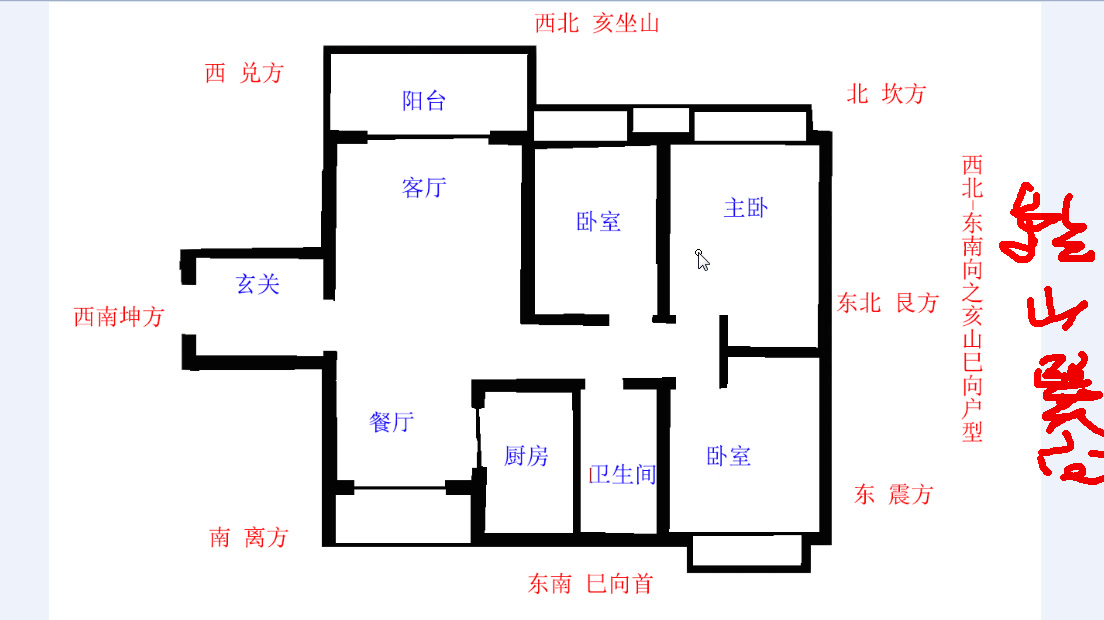 东南向户型分析实例讲解哔哩哔哩bilibili