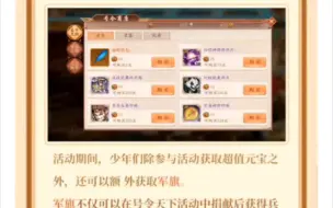 Download Video: 【少年三国志2】-我怎么记得上次号令就是说是限时加入吕布貂蝉，怎么这次还在。