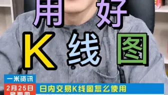 期货短线交易小技巧K线图形态