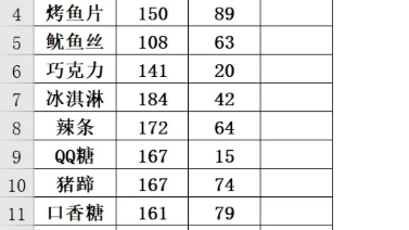 Excel快速计算库存哔哩哔哩bilibili