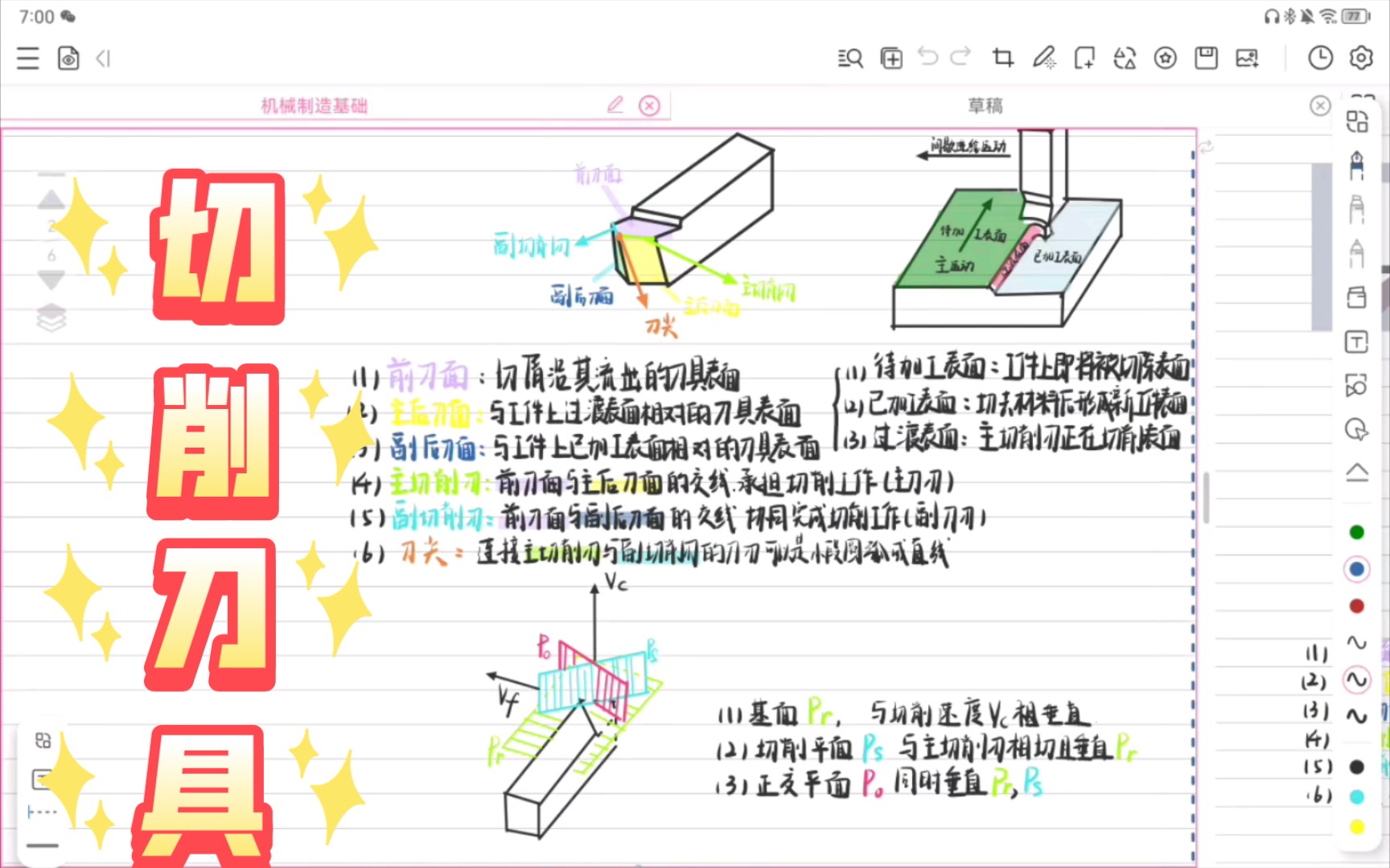 [图]机械制造基础||切削刀具及其角度，画图