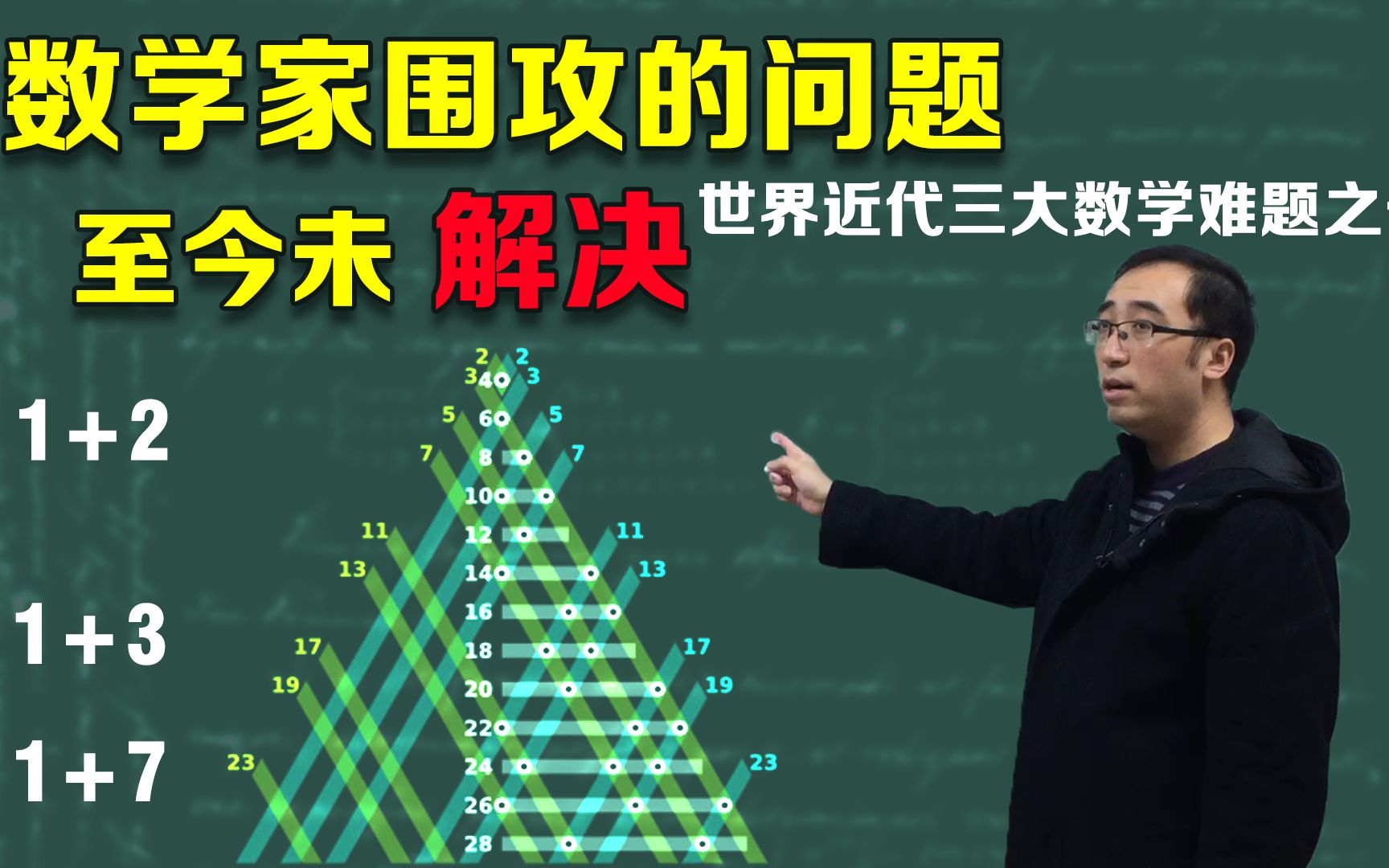 [图]数学家曾经围攻的问题，至今未解决之世界近代三大数学难题之一哥德巴赫猜想