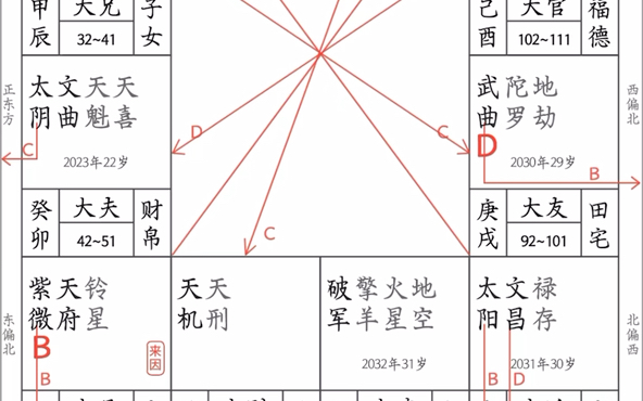 [图]许铨仁老师方法-实例断盘