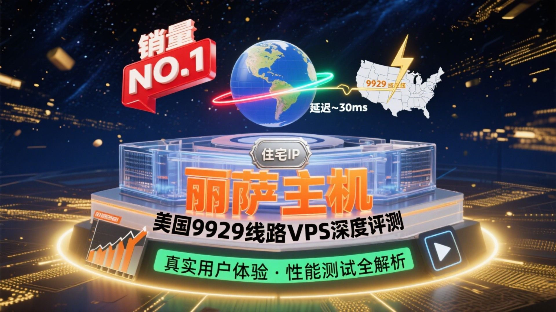 卖的最好!丽萨主机美国9929线路VPS深度评测:三网直连,高性能住宅IP体验
