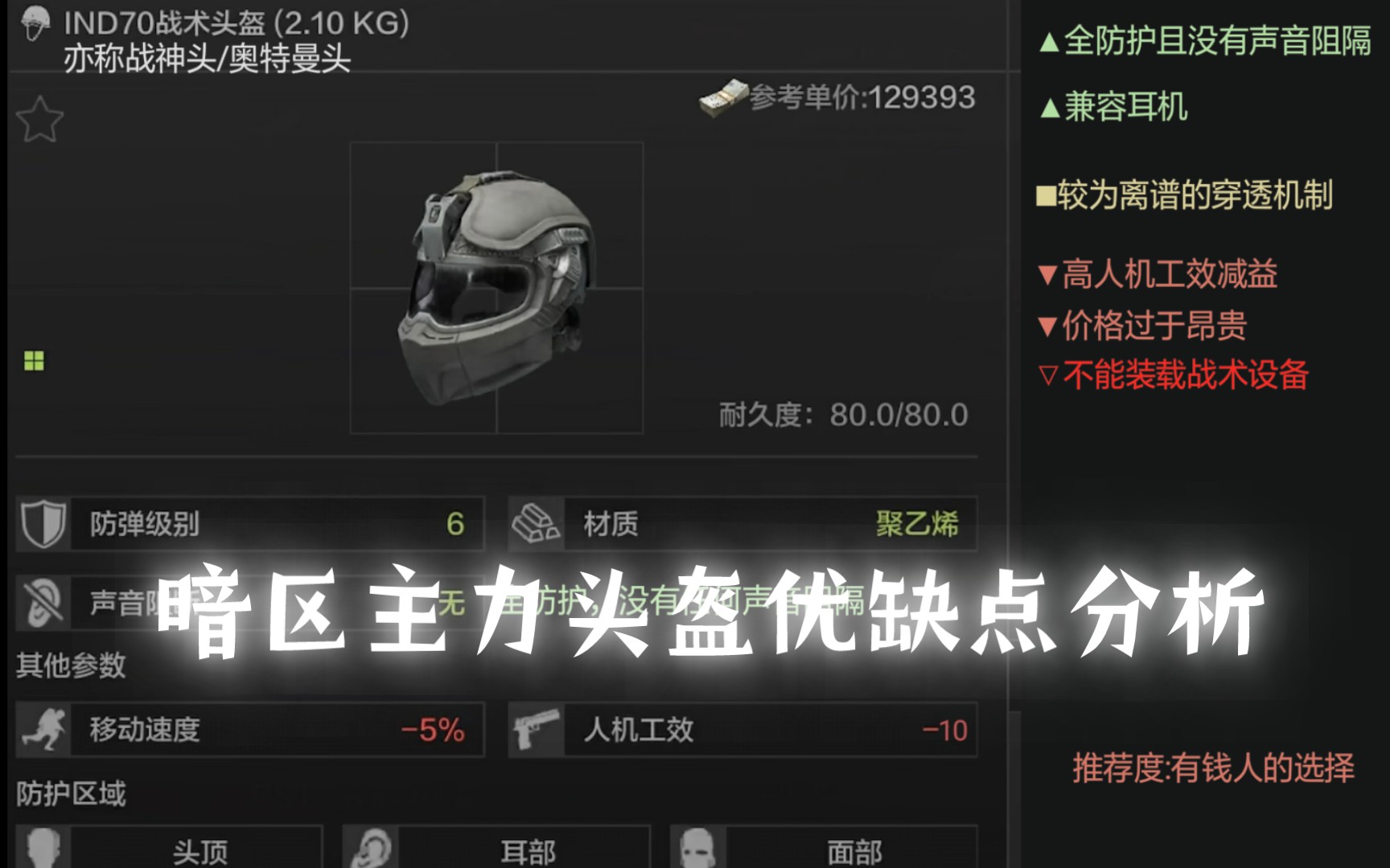 暗区主力盔优缺点分析[3-6级盔]