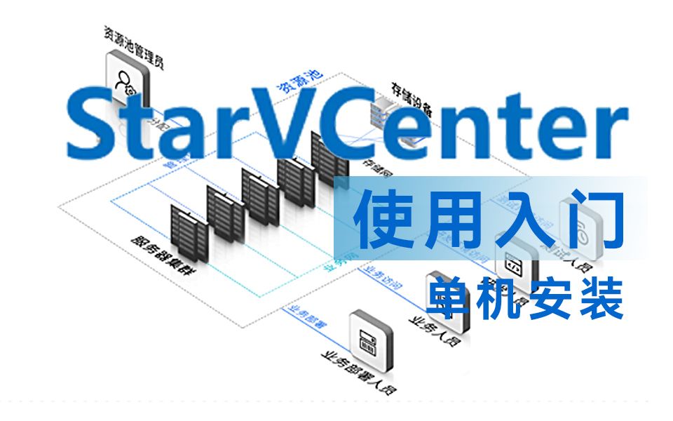 企业私有云搭建,超融合/虚拟化/云平台StarVcenter02.使用入门单机安装哔哩哔哩bilibili