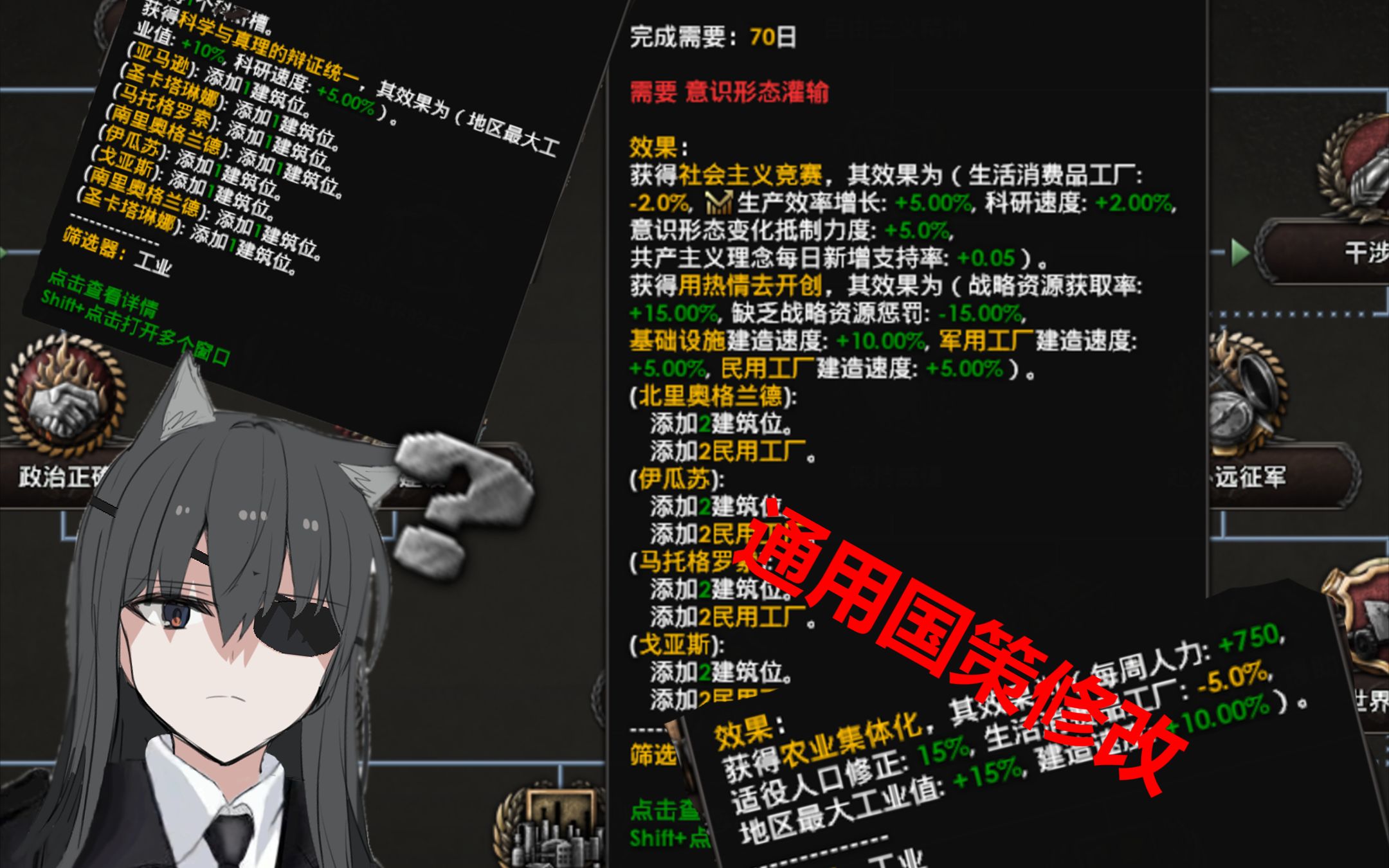 【钢四】“通用国策修改”mod介绍——某不知名mod制作人,在做大型mod做累之后的消遣之作(雾钢铁雄心4演示